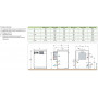 Напольный газовый котел De Dietrich DTG X 54 N