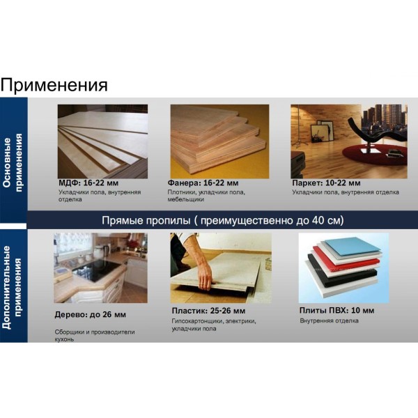 Аккумуляторная циркулярная пила Bosch GKS 12V Solo 0.601.6A1.001