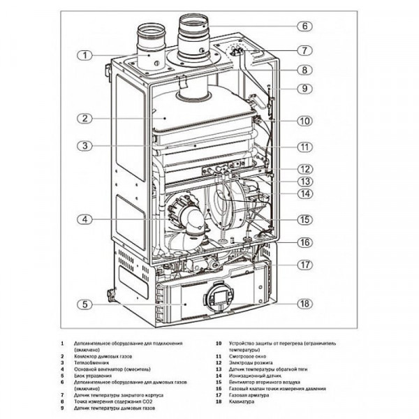 Газовый проточный водонагреватель Bosch WTD24 AME